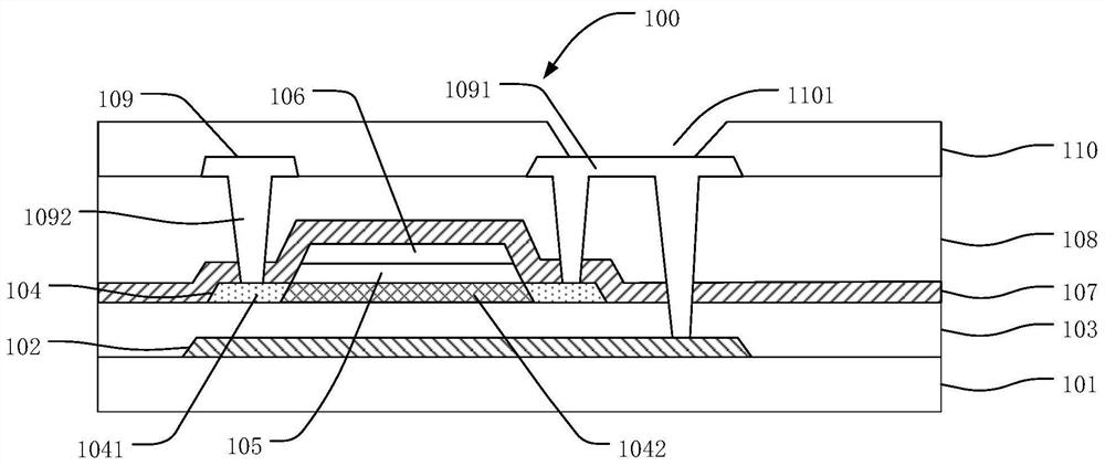 Array substrate, preparation method thereof and display device