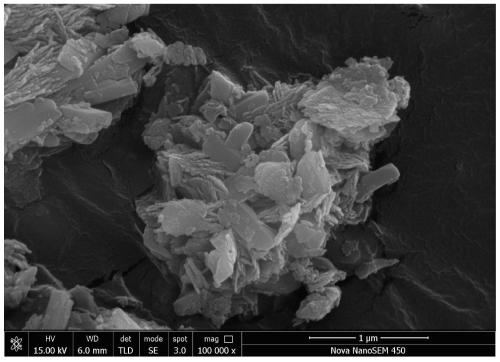 A kind of method utilizing siderite to prepare positive electrode material of lithium ion battery