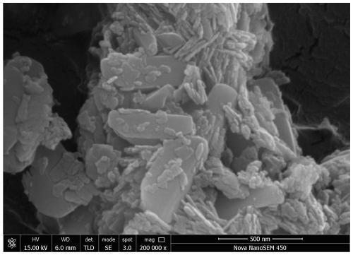 A kind of method utilizing siderite to prepare positive electrode material of lithium ion battery