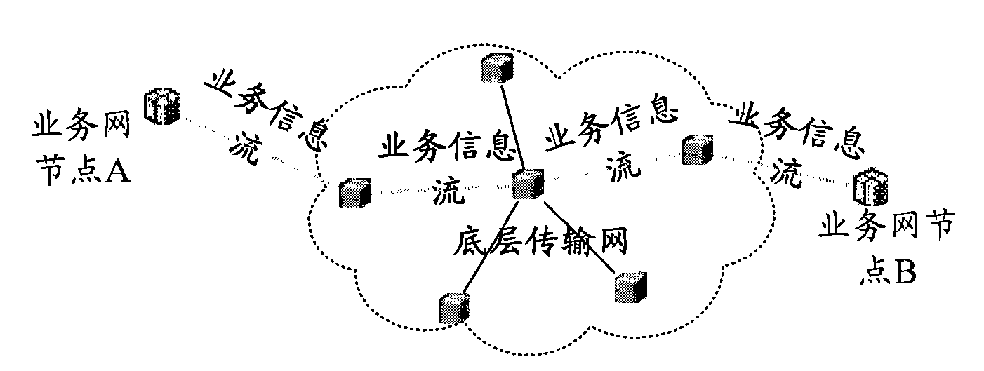 Multidimensional comprehensive situation display system based on degree of association