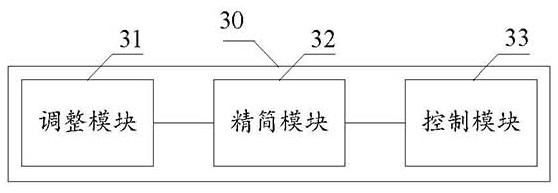 Method and device for reducing message bandwidth of chat room and computer equipment