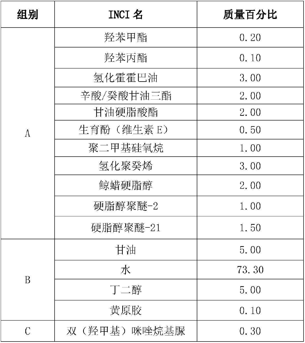 All-optical protective material