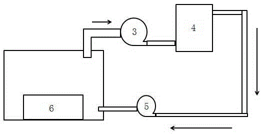 Industrial plant heating and dustless and volatile organic chemicals (VOCs) near zero emission process