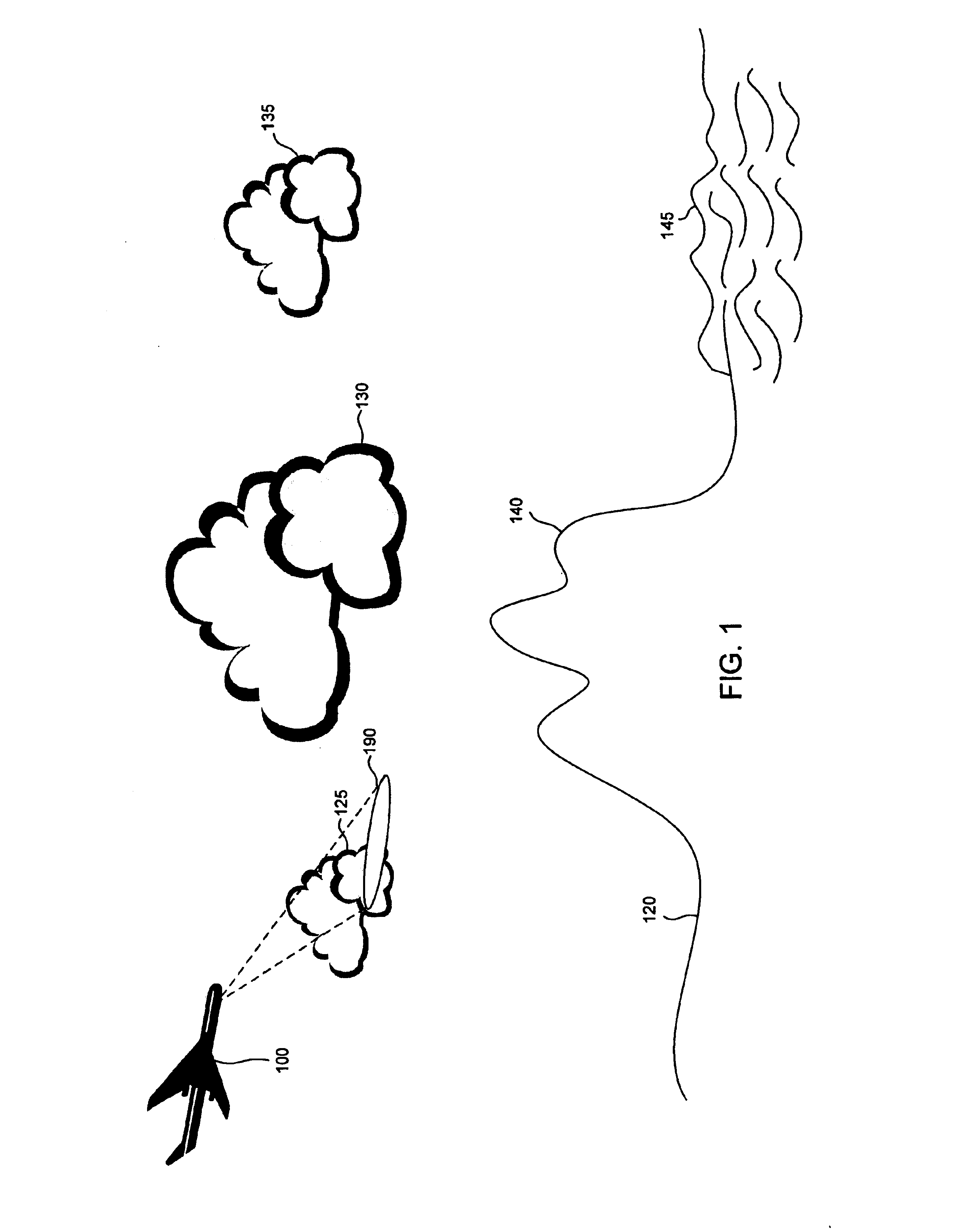 Vertical weather profile display system and method