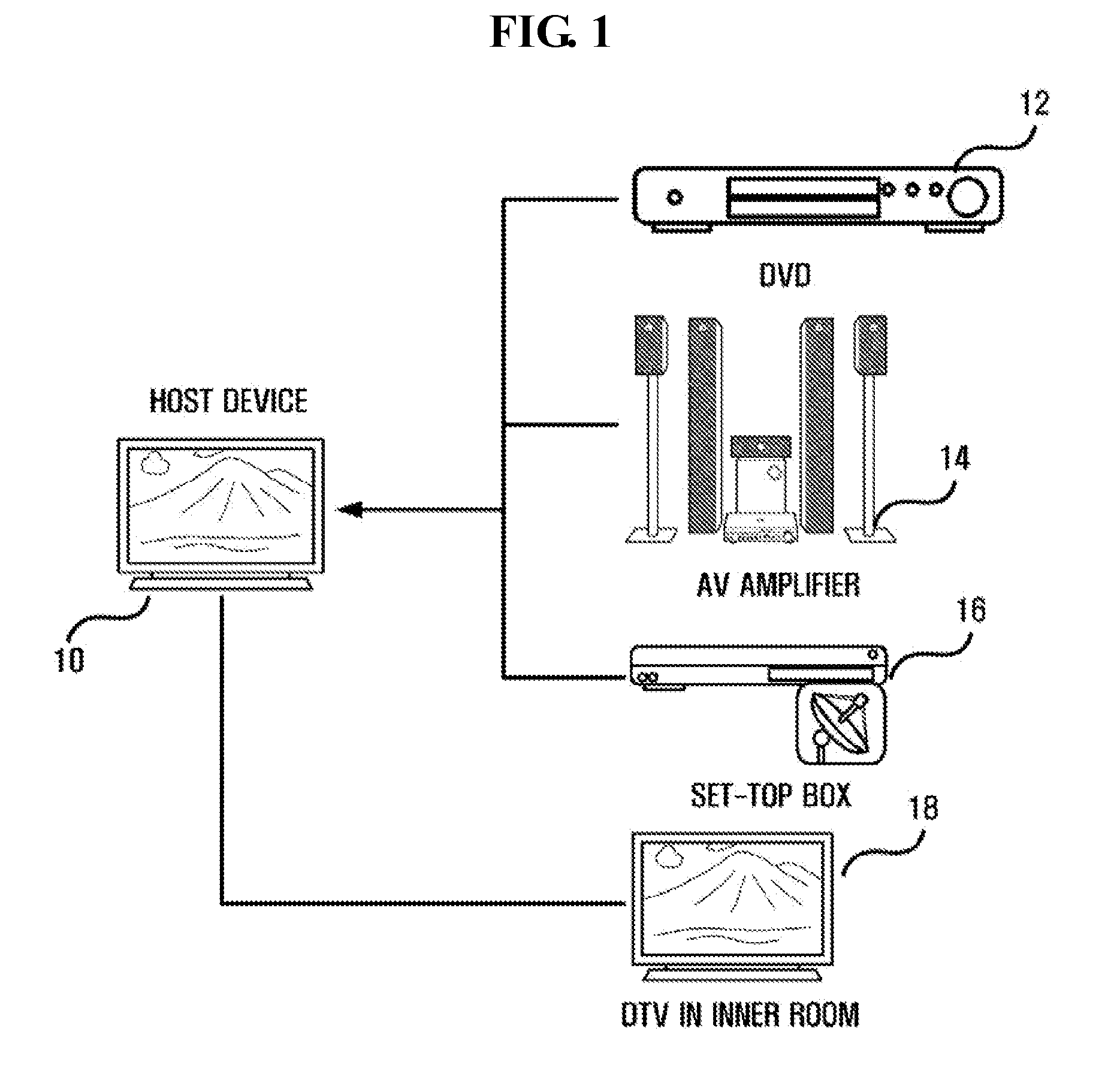 Apparatus and method for operating macro command and inputting macro command