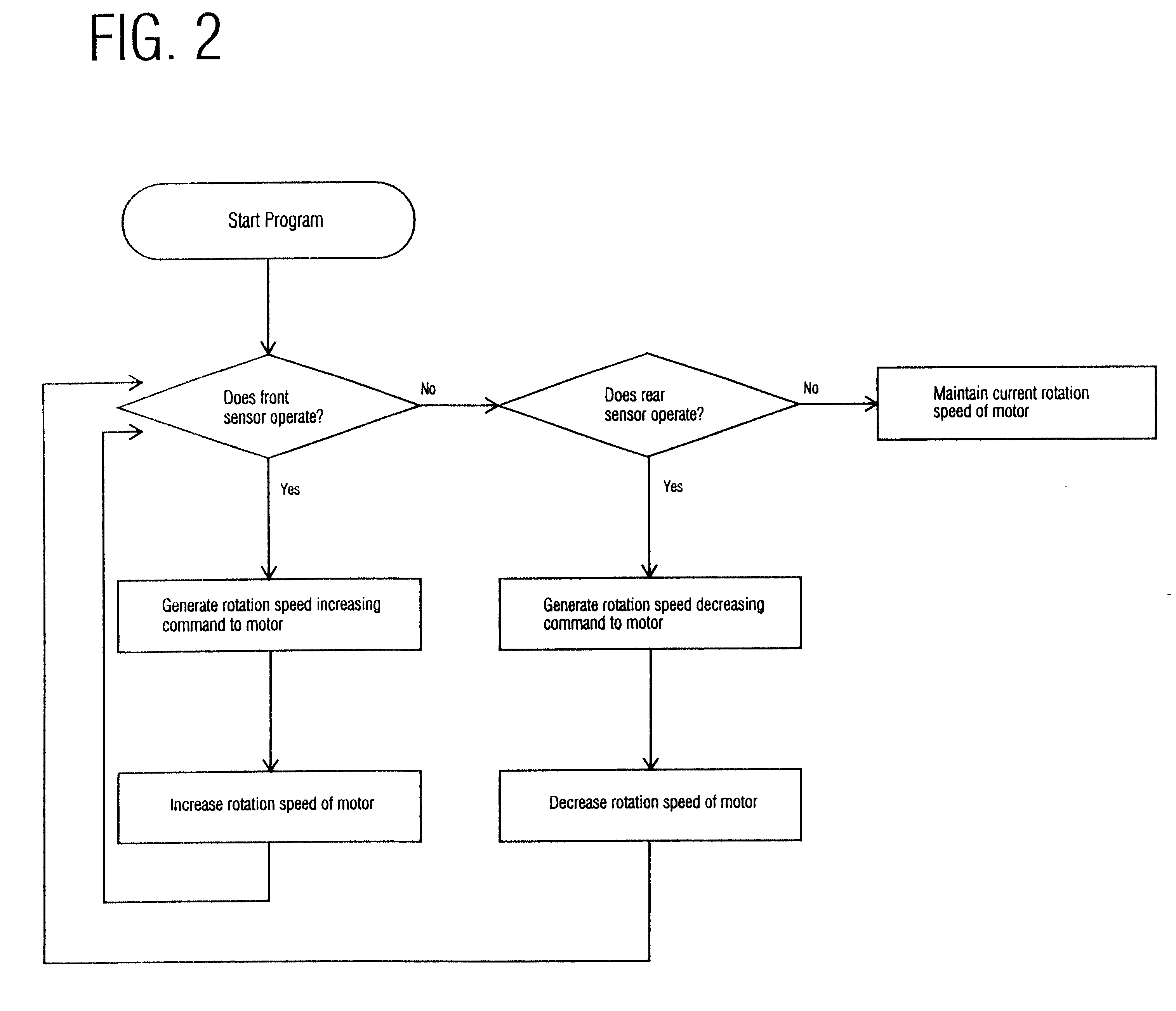 Treadmill having a walking belt whose running speed is automatically adjusted