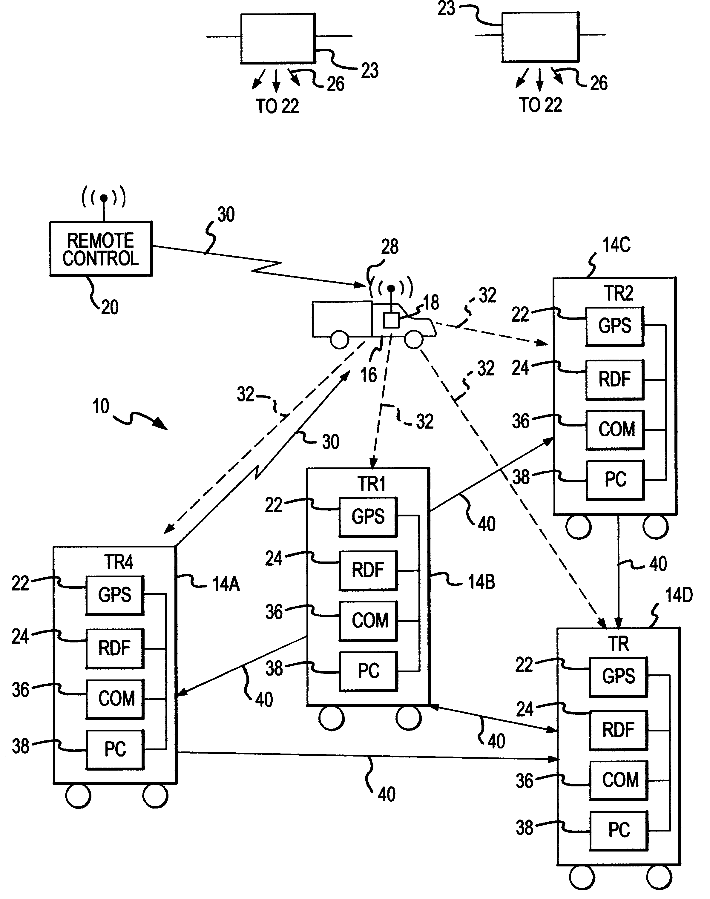 Mobile tracking and positioning system