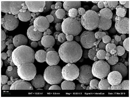 Submicron hollow cobalt ferrite wave-absorbing material and preparation method thereof