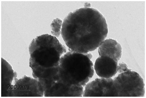 Submicron hollow cobalt ferrite wave-absorbing material and preparation method thereof