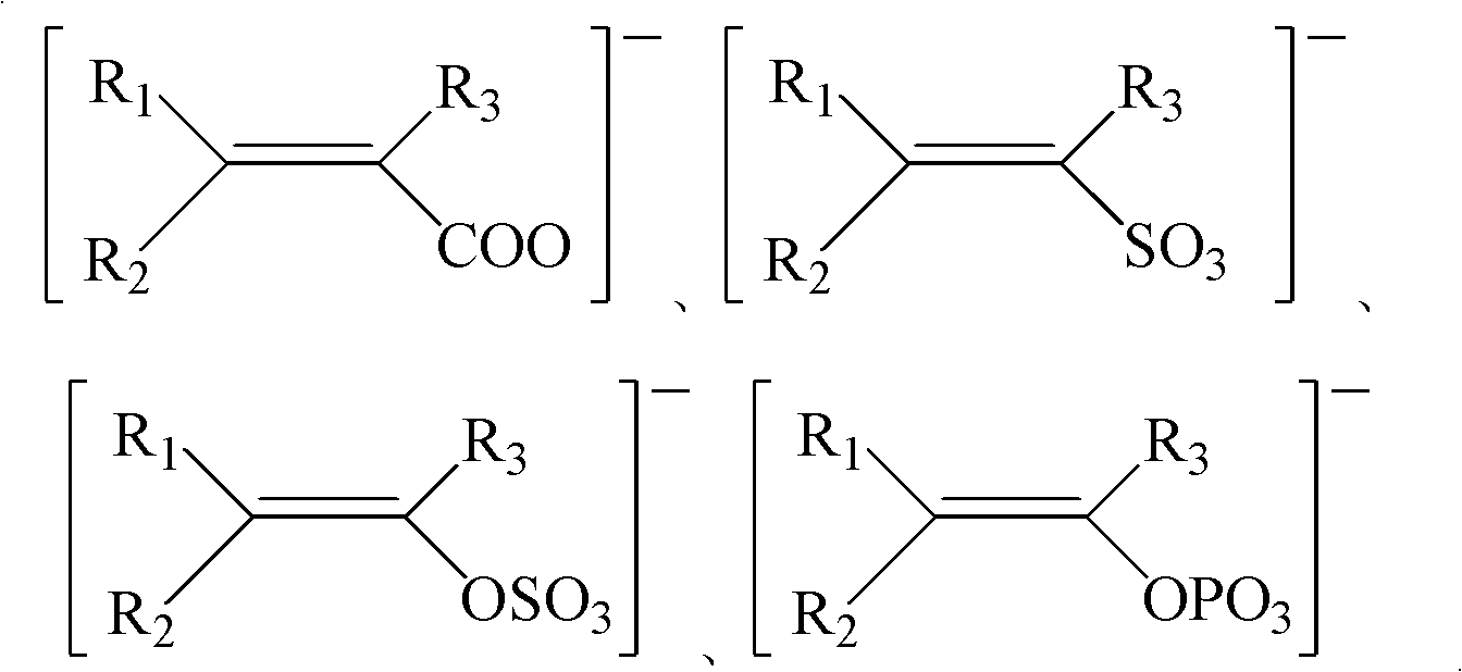 Ice-covering-proof coating containing electrolyte