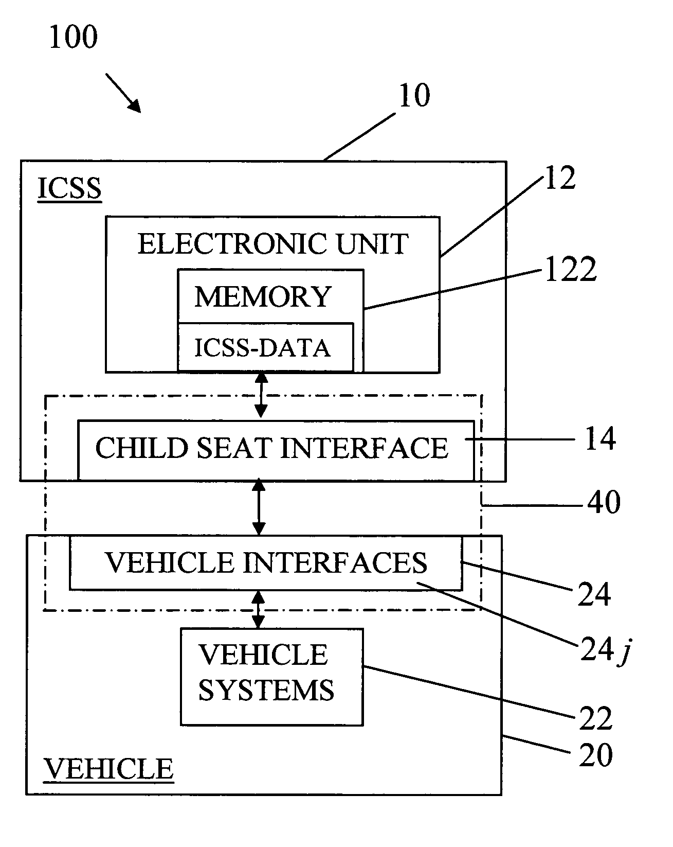 Intelligent child safety seat