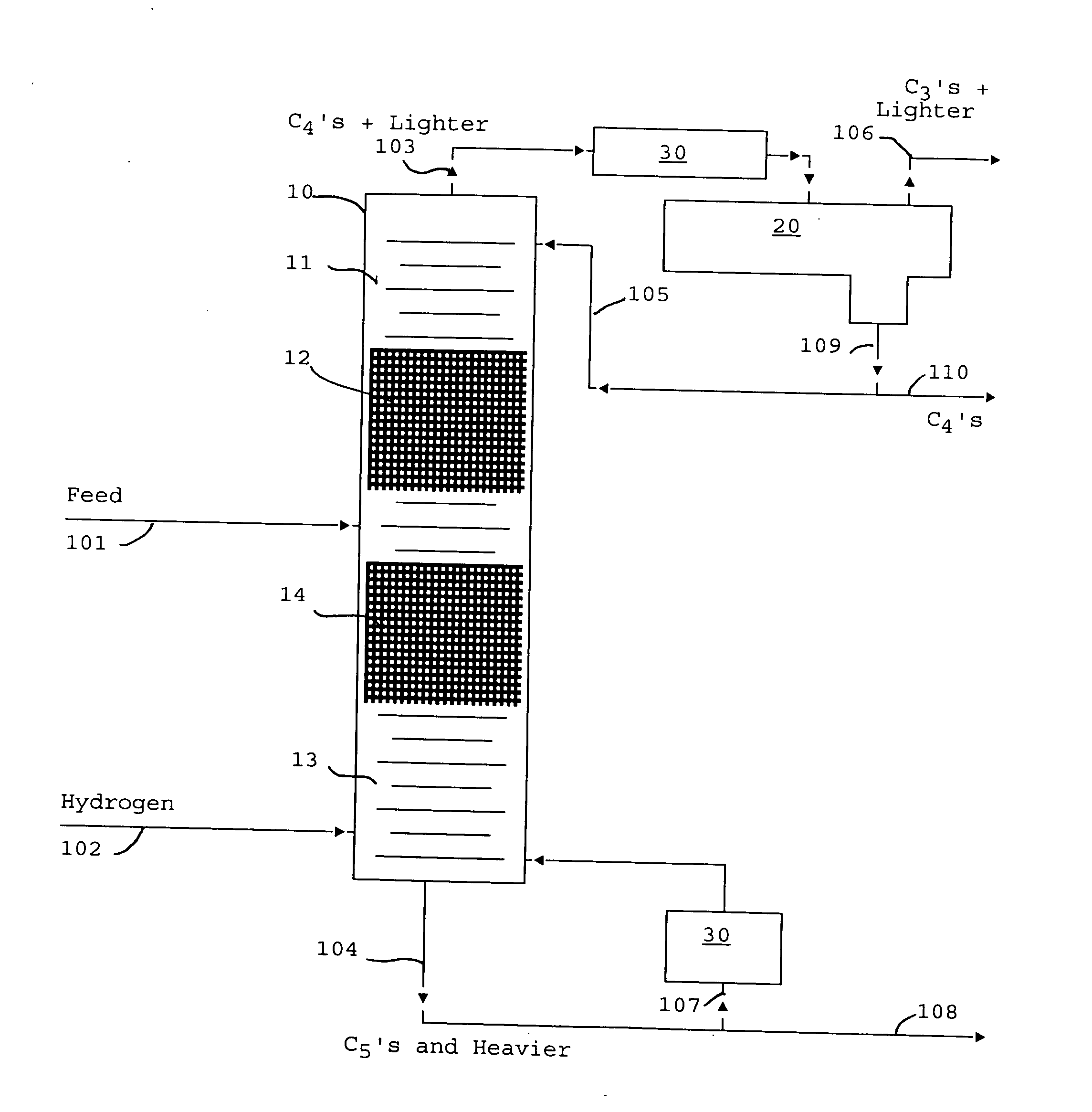 Process and catalyst for selective hydrogenation of dienes and acetylenes