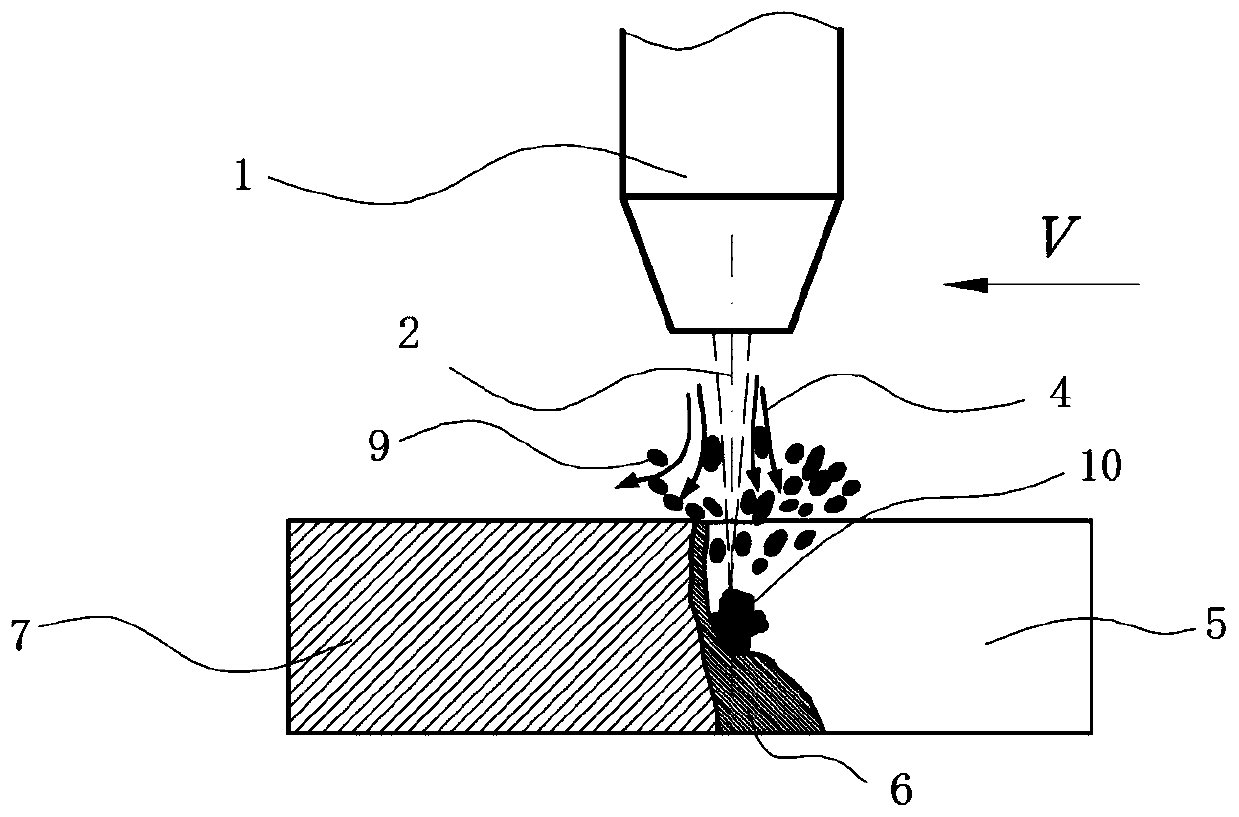 Thick plate laser cutting method