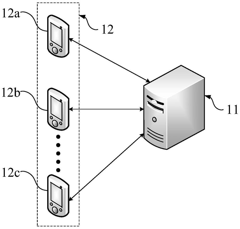 Football game interaction method, system, terminal and device based on video live broadcast