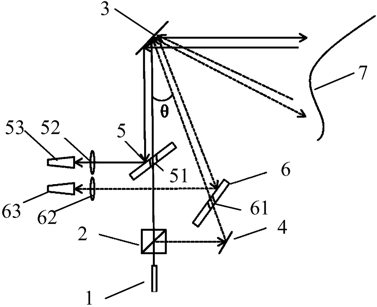 Double-scanning view filed shared window laser radar system based on micro-mirror