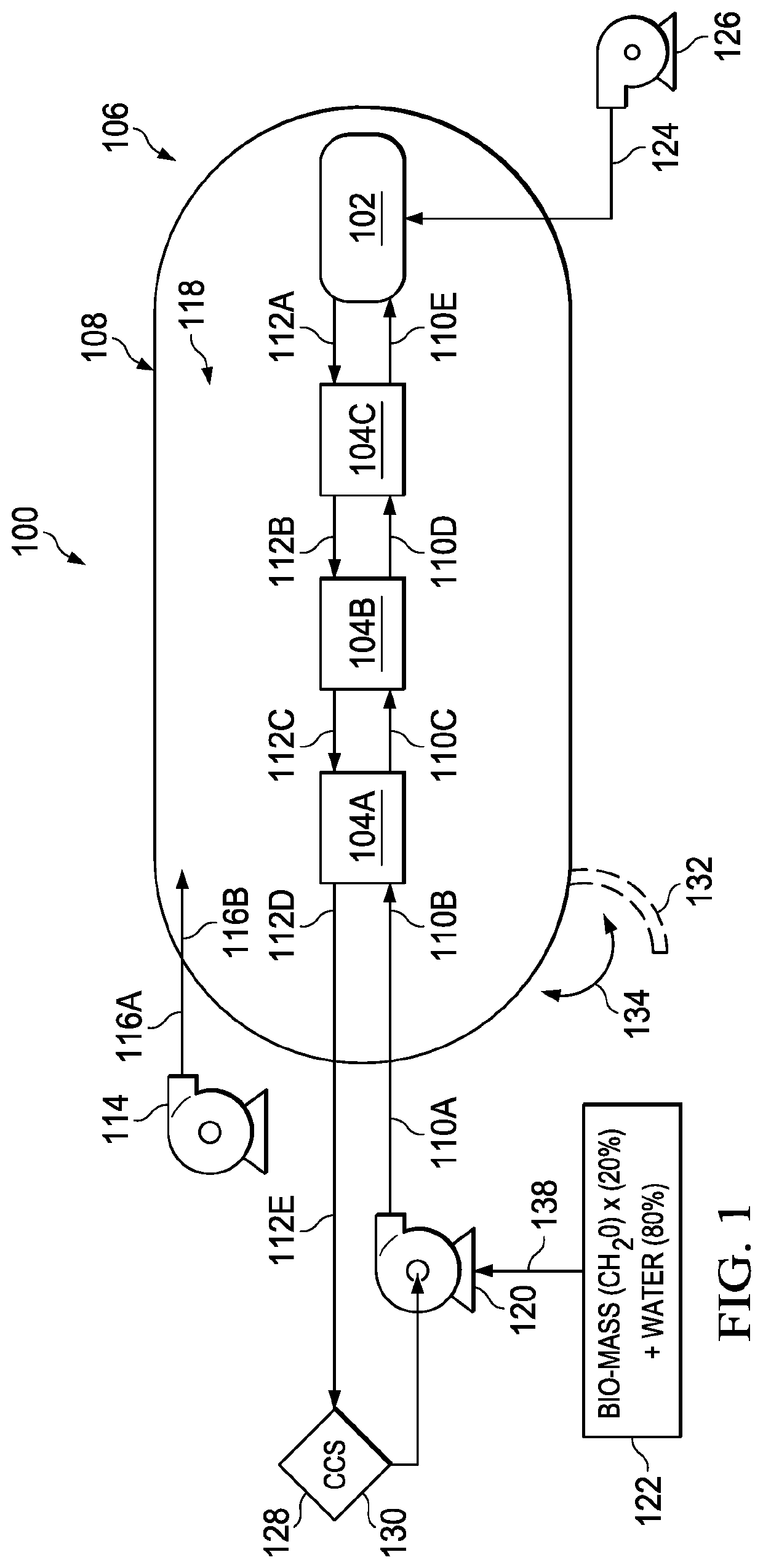 Supercritical water gasification with decoupled pressure and heat transfer modules