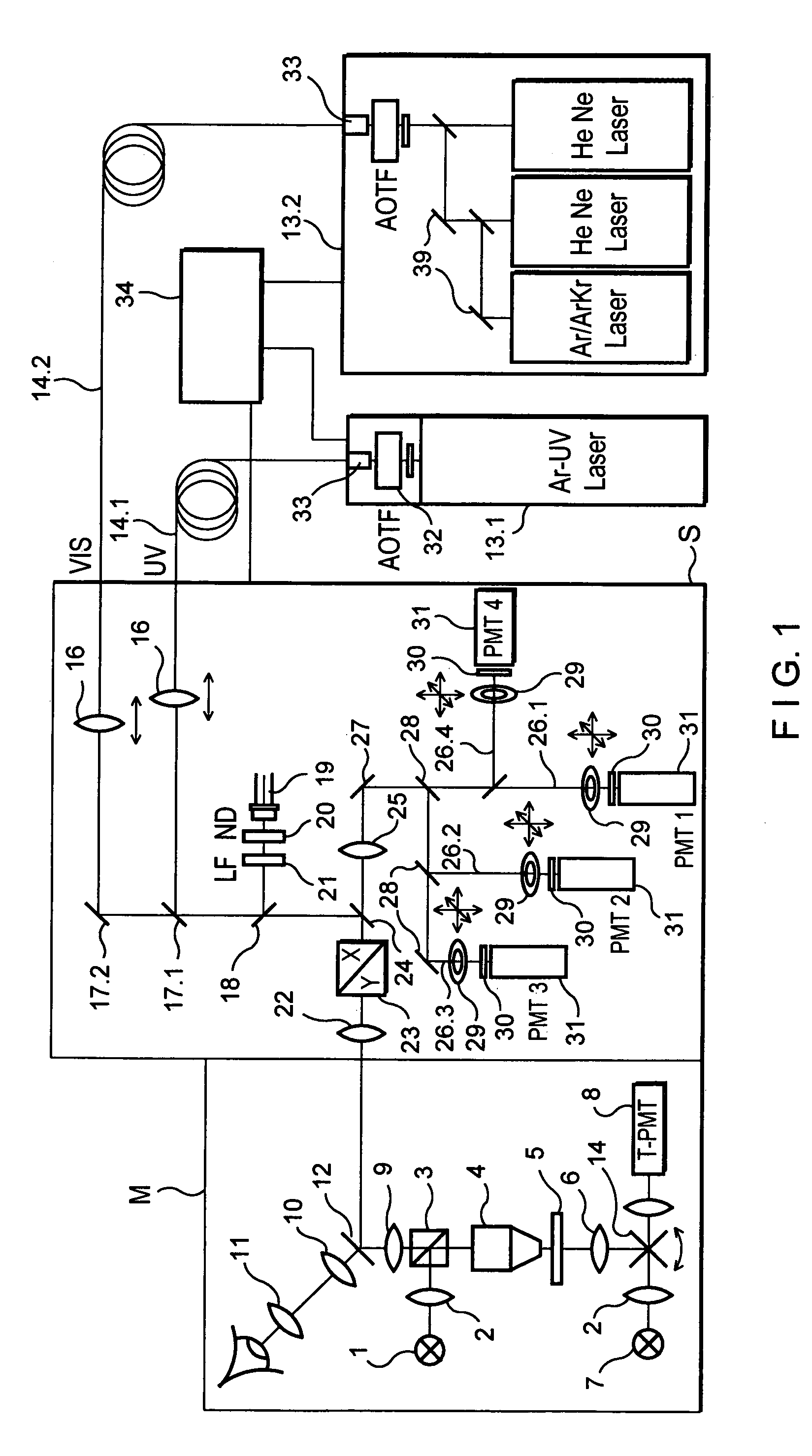 Arrangement for illumination and/or detection in a microscope