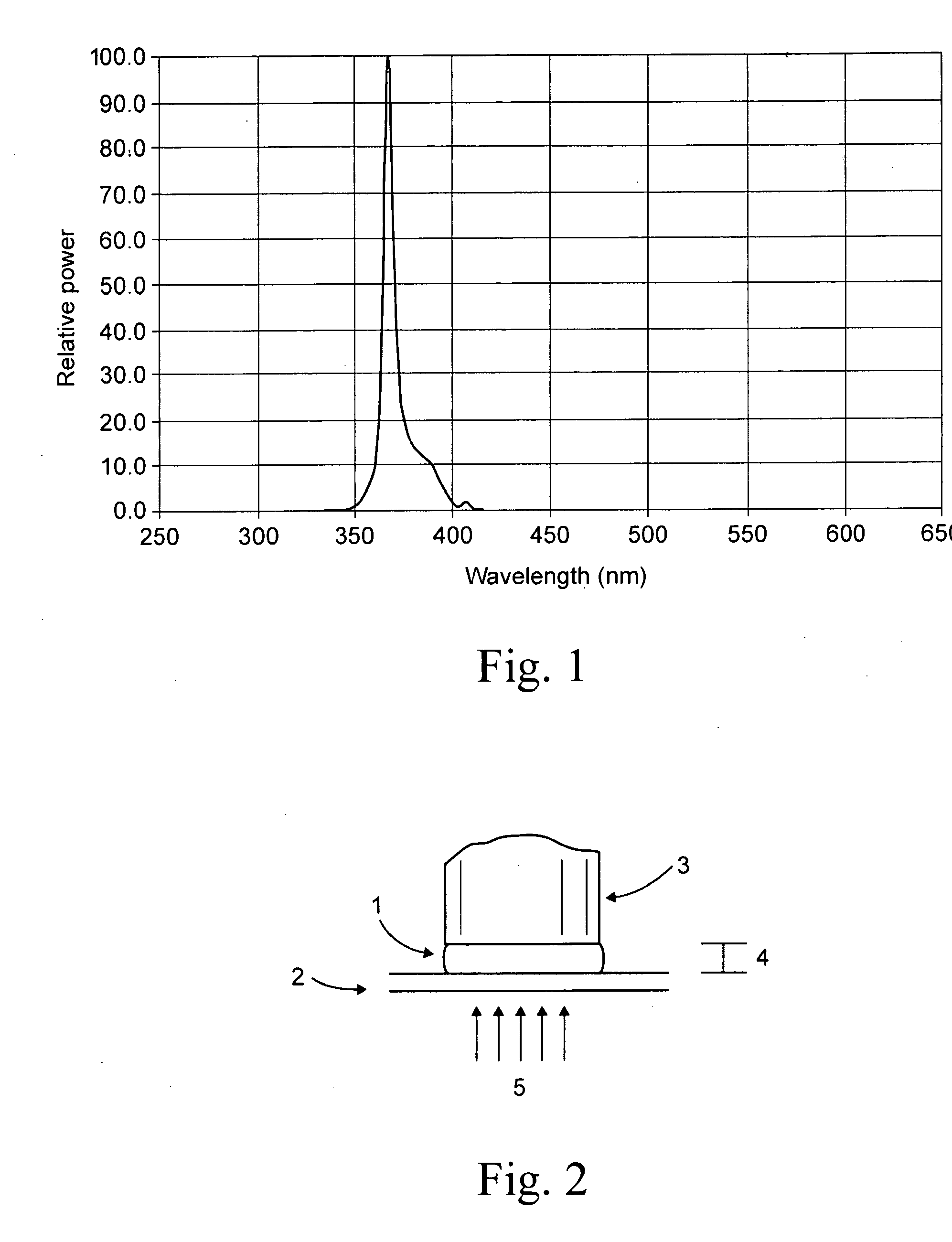 Liquid radiation curable resins for additive fabrication comprising a triaryl sulfonium borate cationic photoinitiator