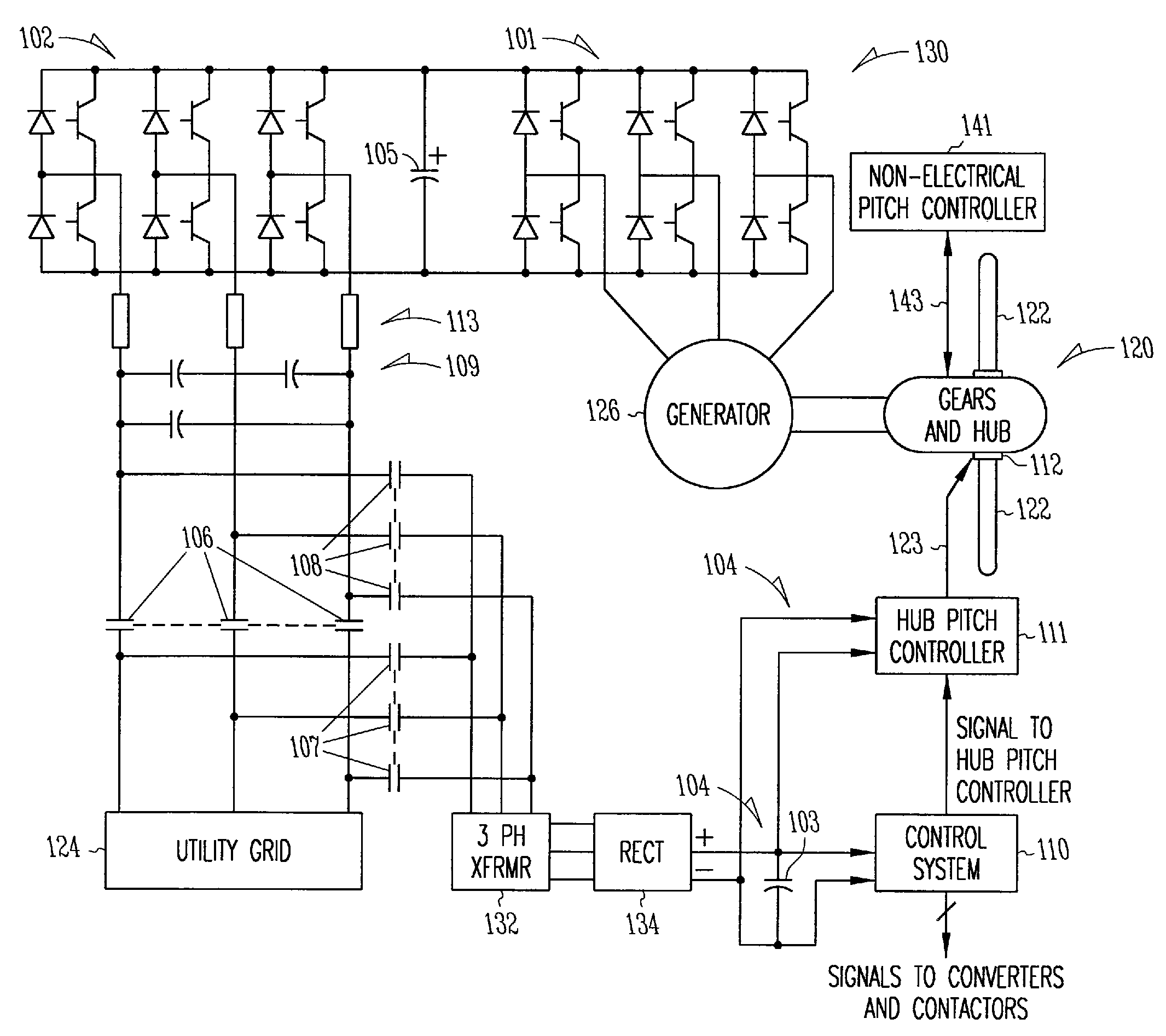 Method and system for wind turbine blade movement