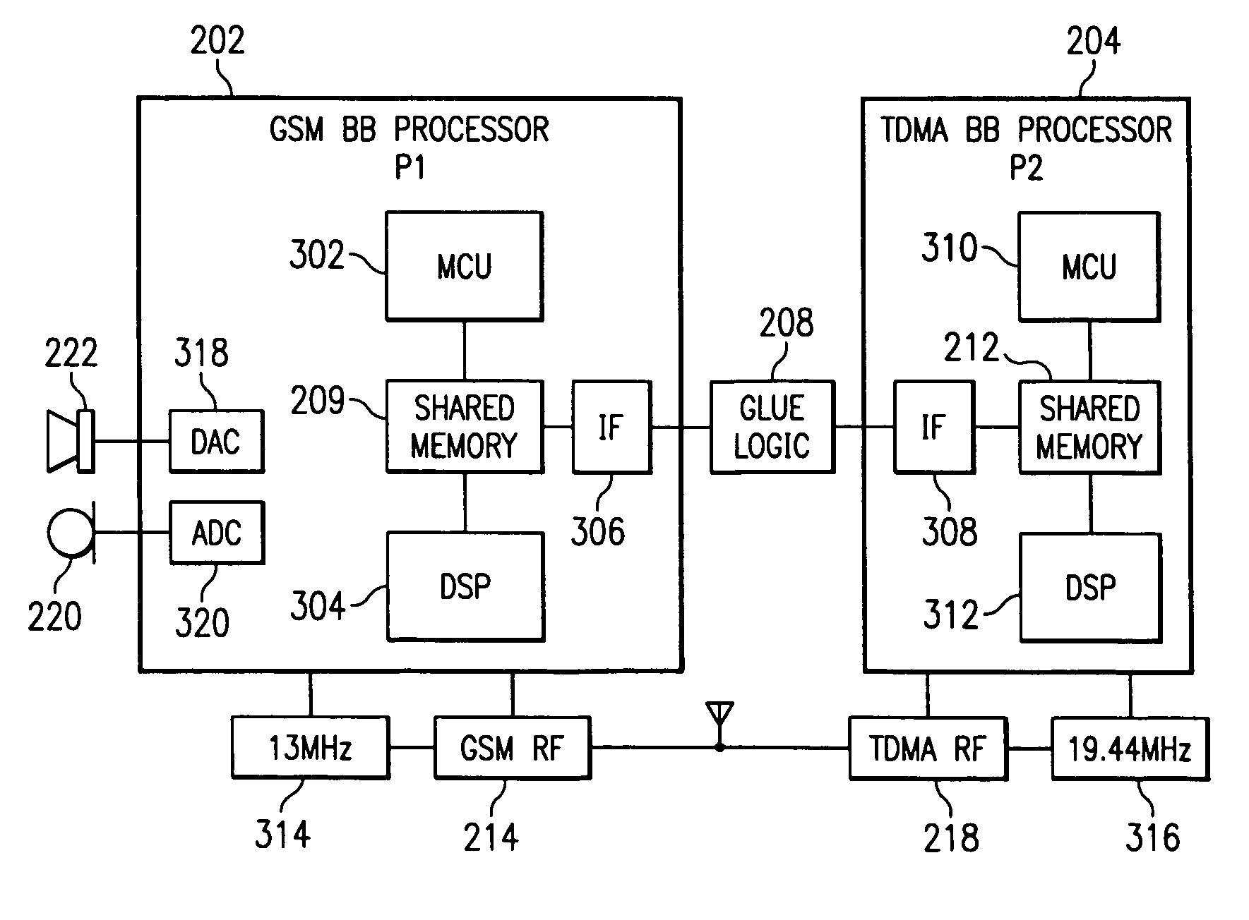 System and method for rate adaptation in a wireless communication system