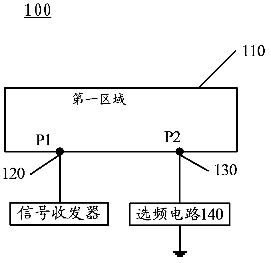 Antenna and antenna forming method