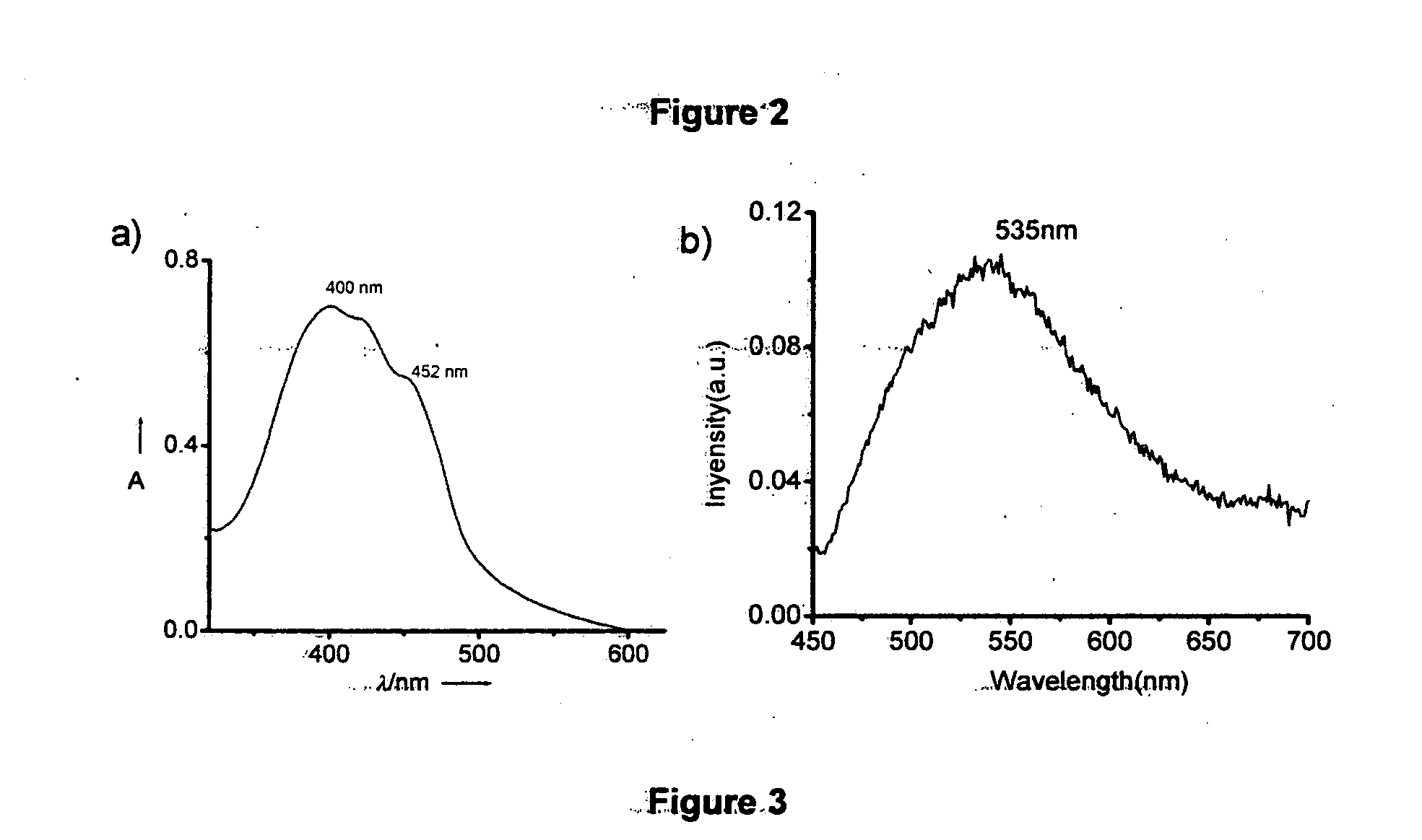 Pyrrole end-capped bipyridine assay powder for selective detection of zinc ions and a process for the preparation thereof