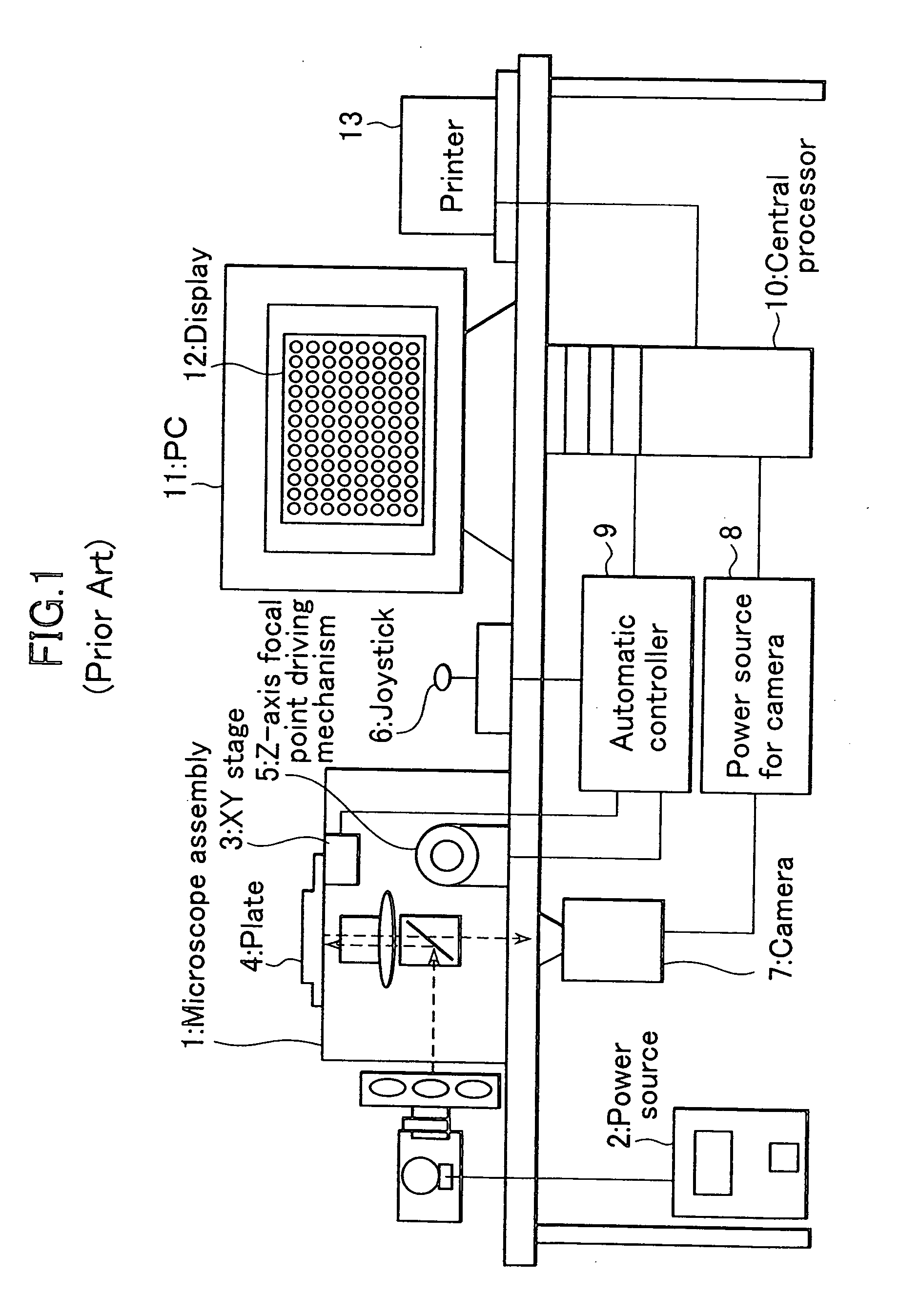 Screening method and device, and new drug screening method and device