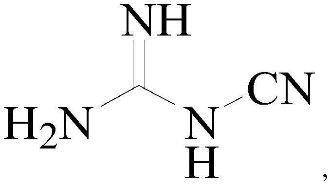 Preparation method of dicyandiamide