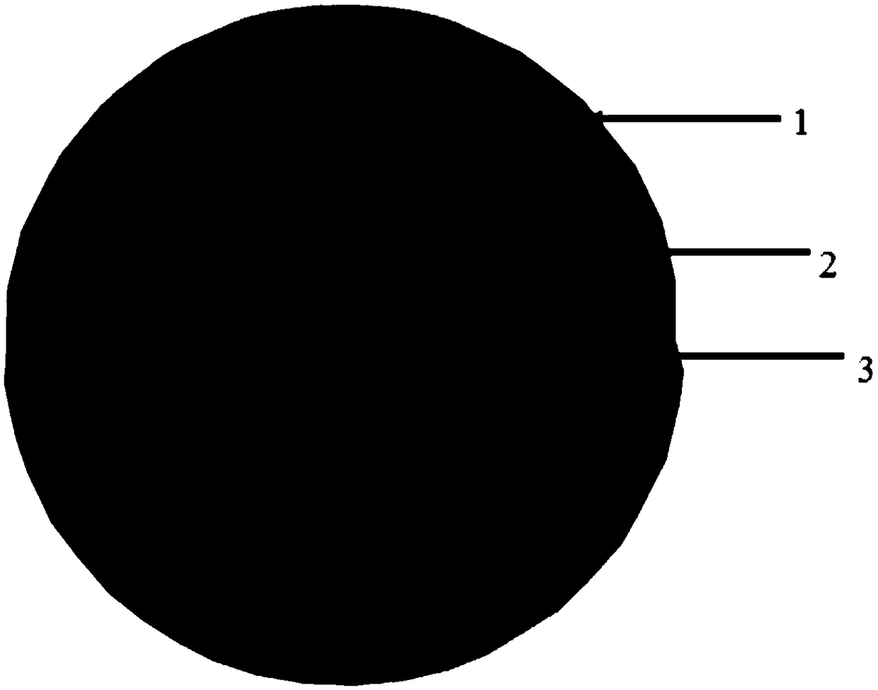 Hollow-structure carbon and silicon negative pole material used for lithium ion battery, and preparation method of hollow-structure carbon and silicon negative pole material