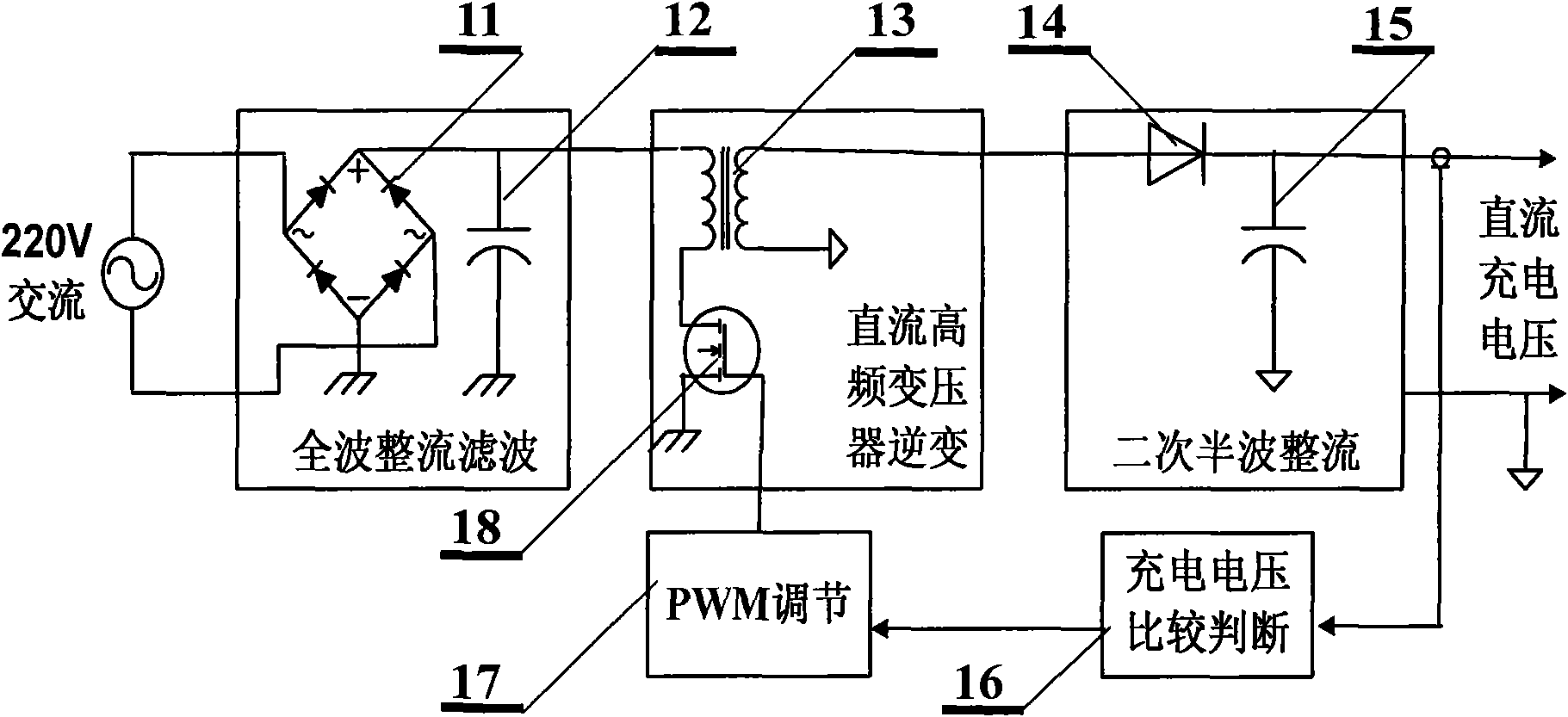 Quick charger of power-saving storage battery and intelligent charging method