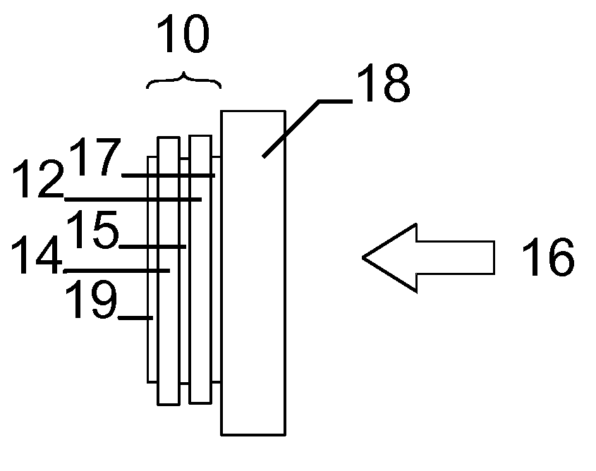 Solar control film