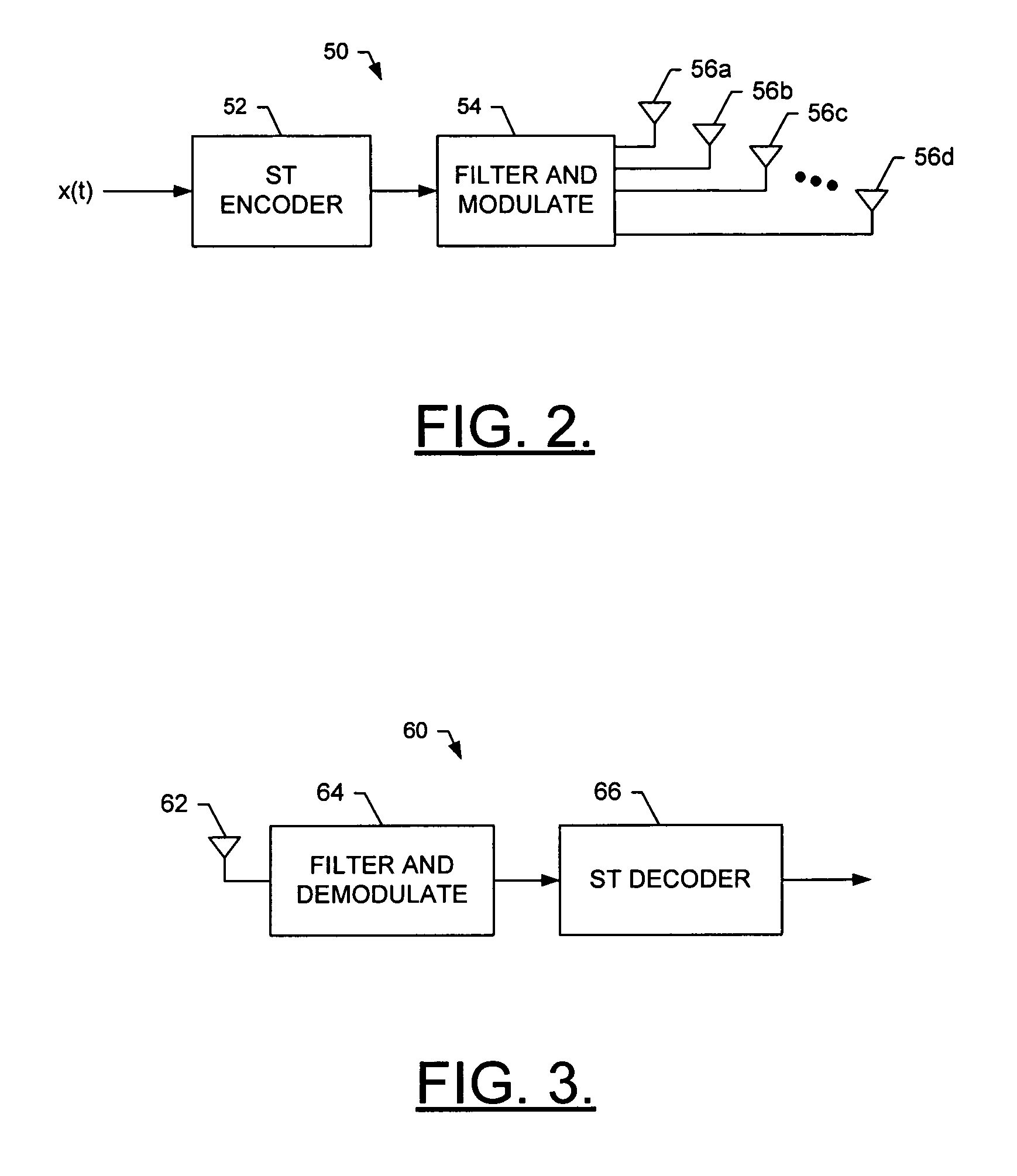 System and method for space-time-frequency coding in a multi-antenna transmission system