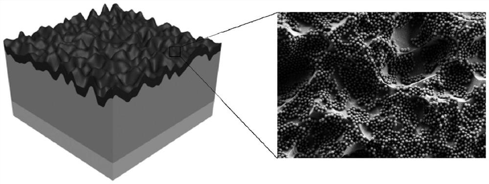 Polycrystalline silicon solar cell light absorption enhanced structure, polycrystalline silicon solar cell and preparation method thereof