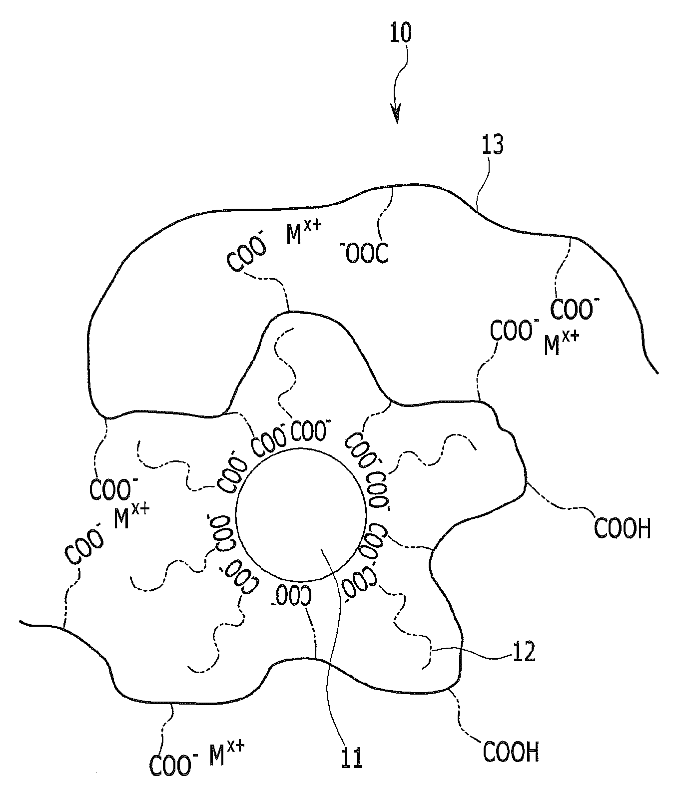 Semiconductor nanocrystal-polymer composite, method of preparing the same, and composite film and optoelectronic device including the same