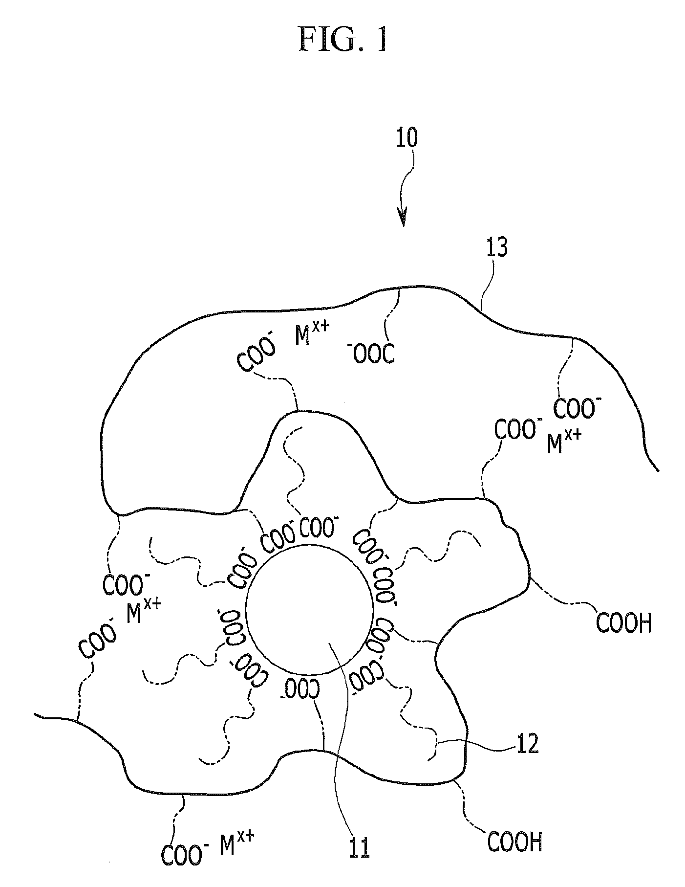 Semiconductor nanocrystal-polymer composite, method of preparing the same, and composite film and optoelectronic device including the same