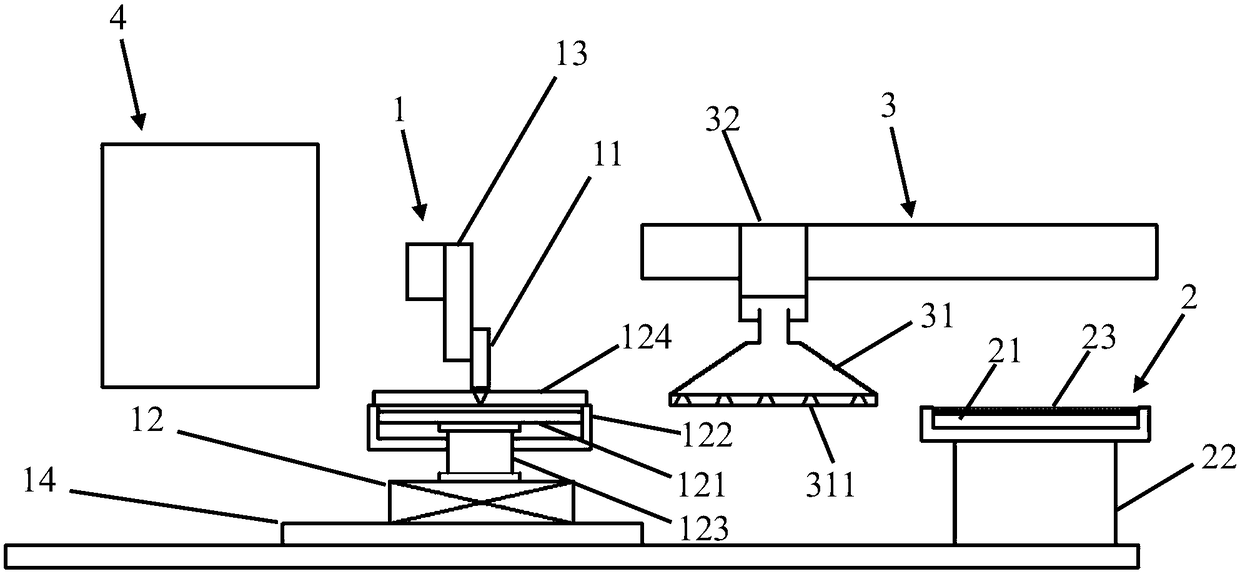 A preparation device and method for abrasive tools with three-dimensional controllable arrangement of abrasive grains