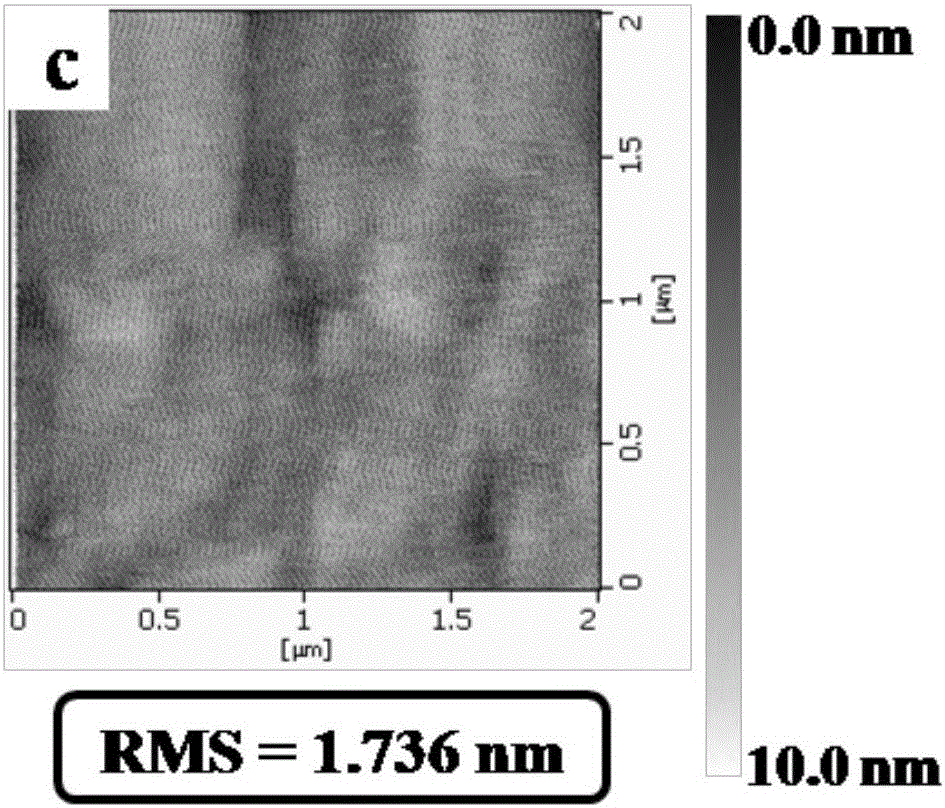 A kind of method and its application of improving hole injection ability of ito transparent conductive film