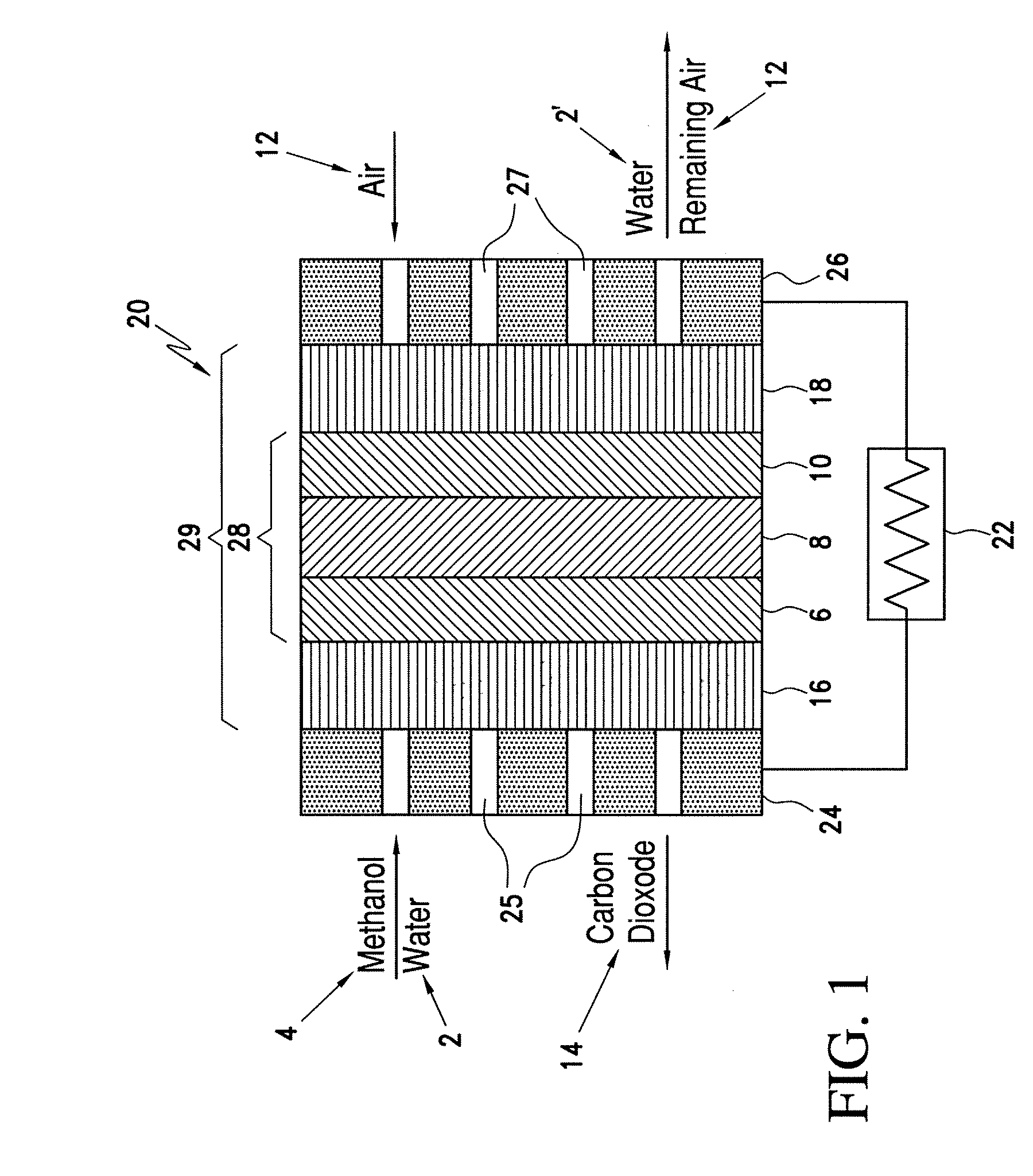 Catalyst coated membranes and sprayable inks and processes for forming same