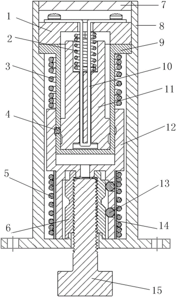 Low-impact non-pyrotechnic separation device