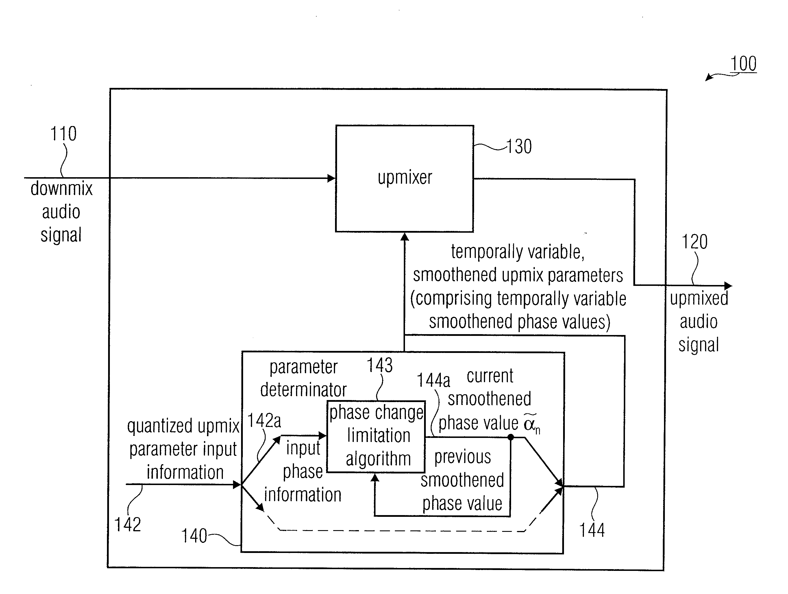 Apparatus, method and computer program for upmixing a downmix audio signal using a phase value smoothing