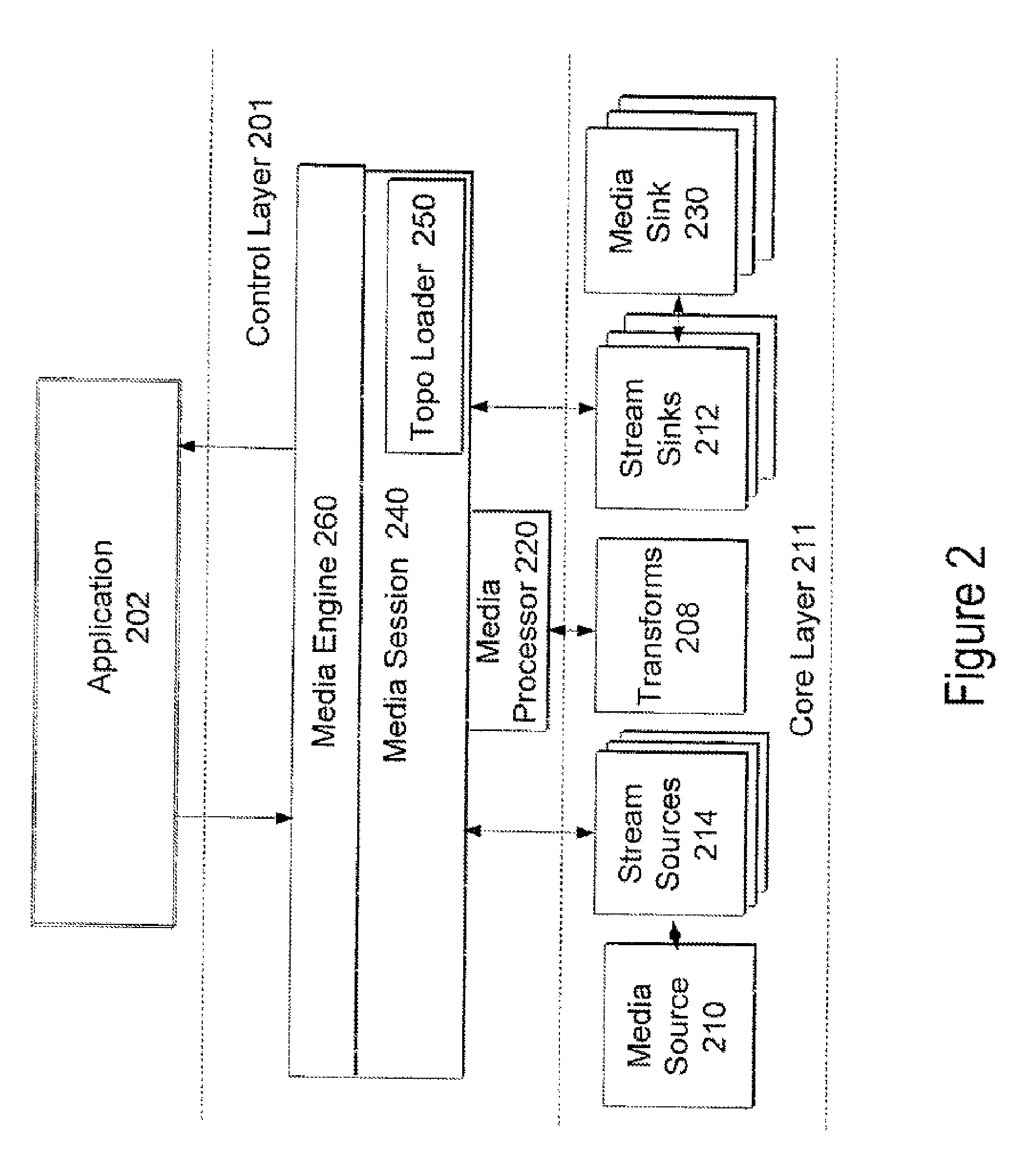 Media foundation media processor