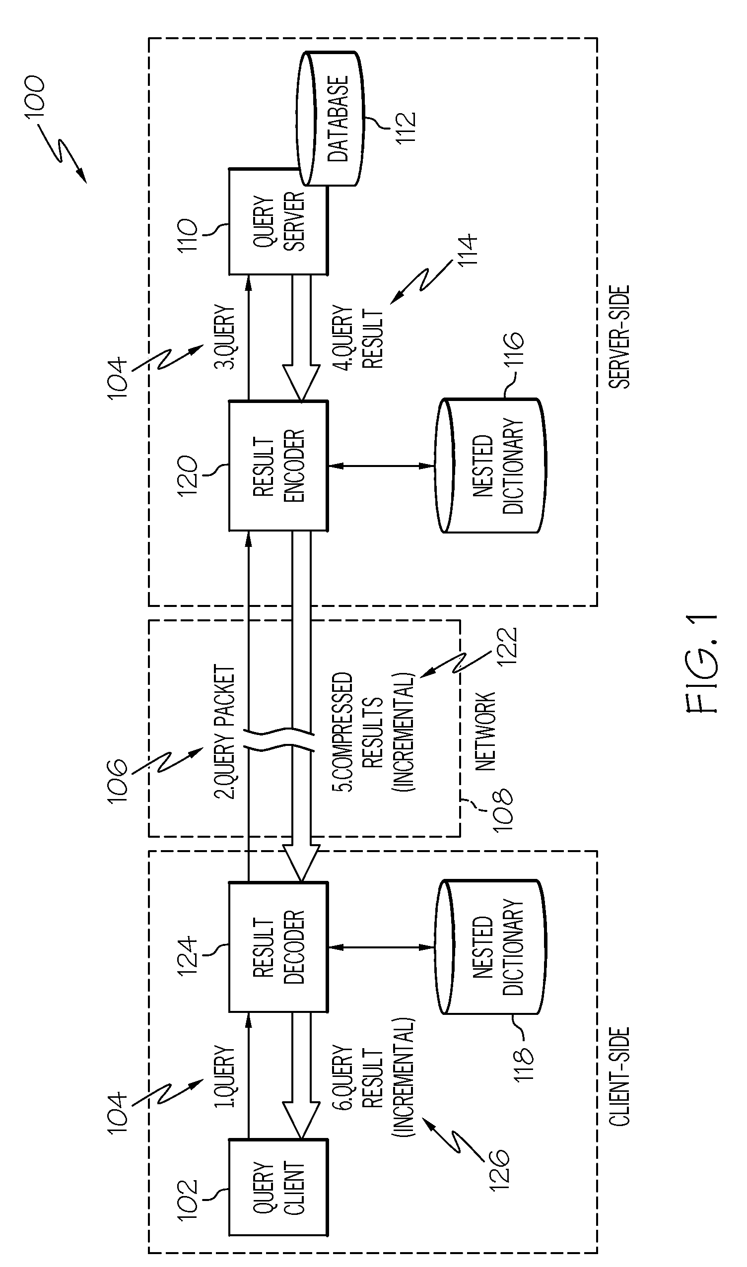 Query-aware compression of join results