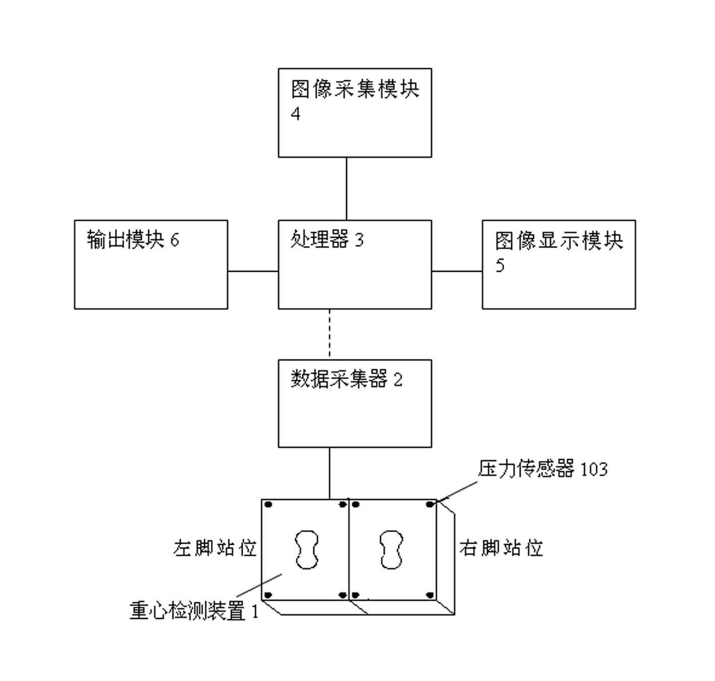 Balance detection system