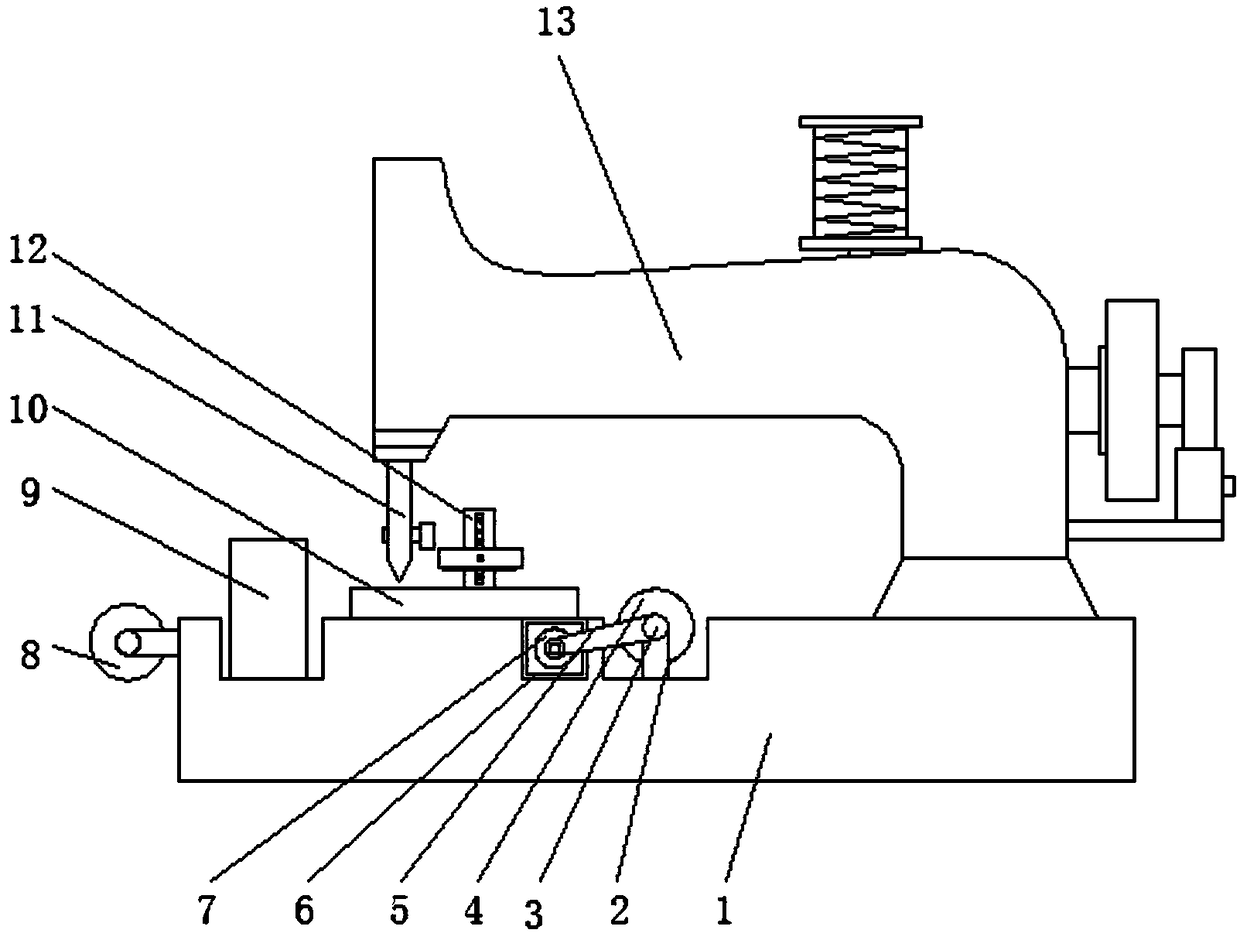 Feeding device for sewing machine