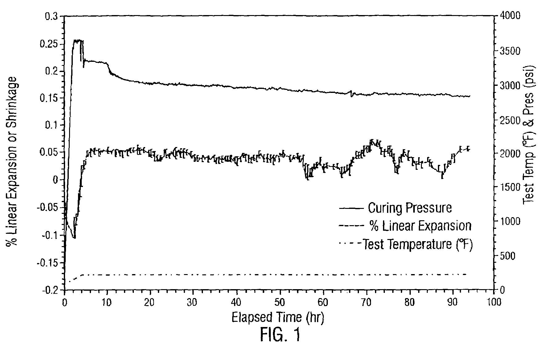 Polymer shell encapsulated gas as a cement expansion additive