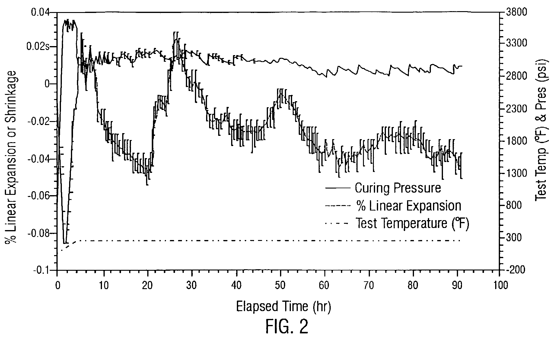 Polymer shell encapsulated gas as a cement expansion additive