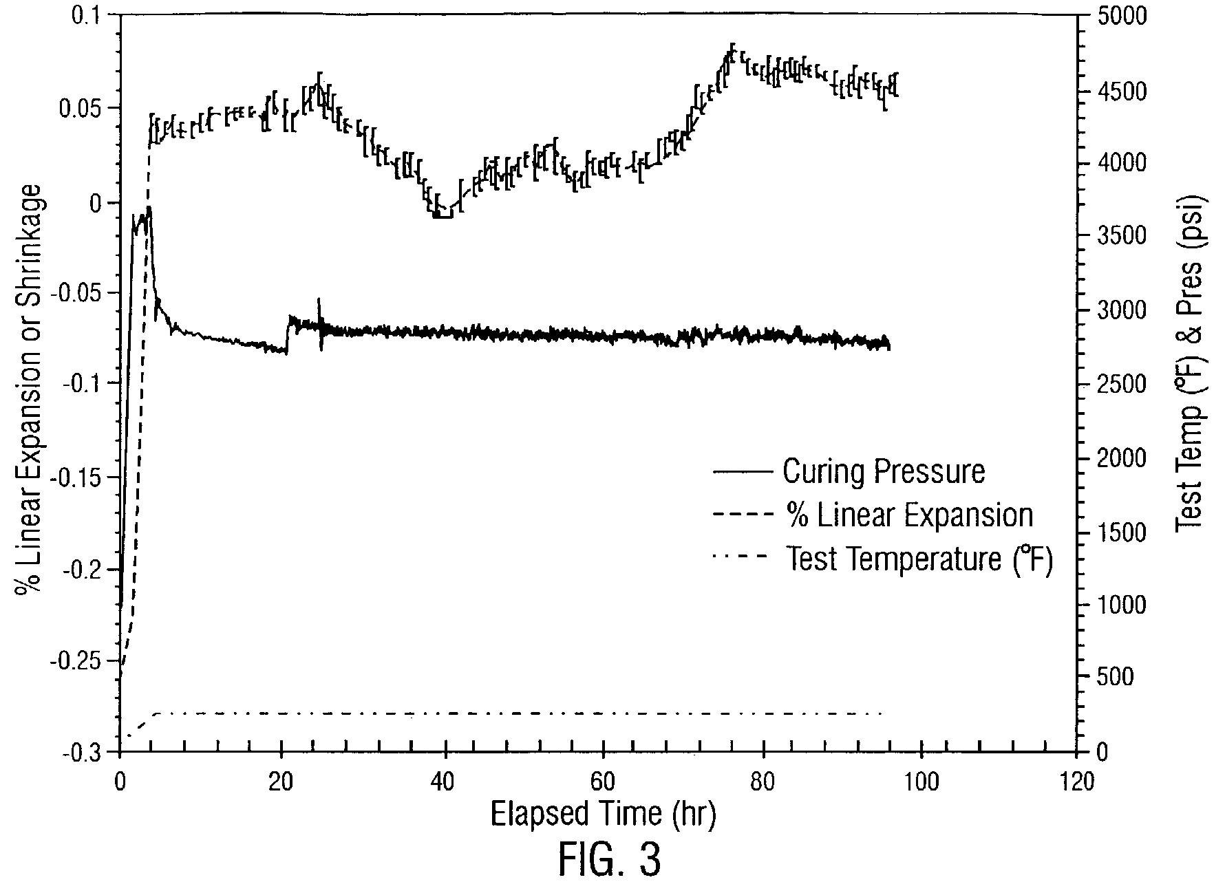 Polymer shell encapsulated gas as a cement expansion additive