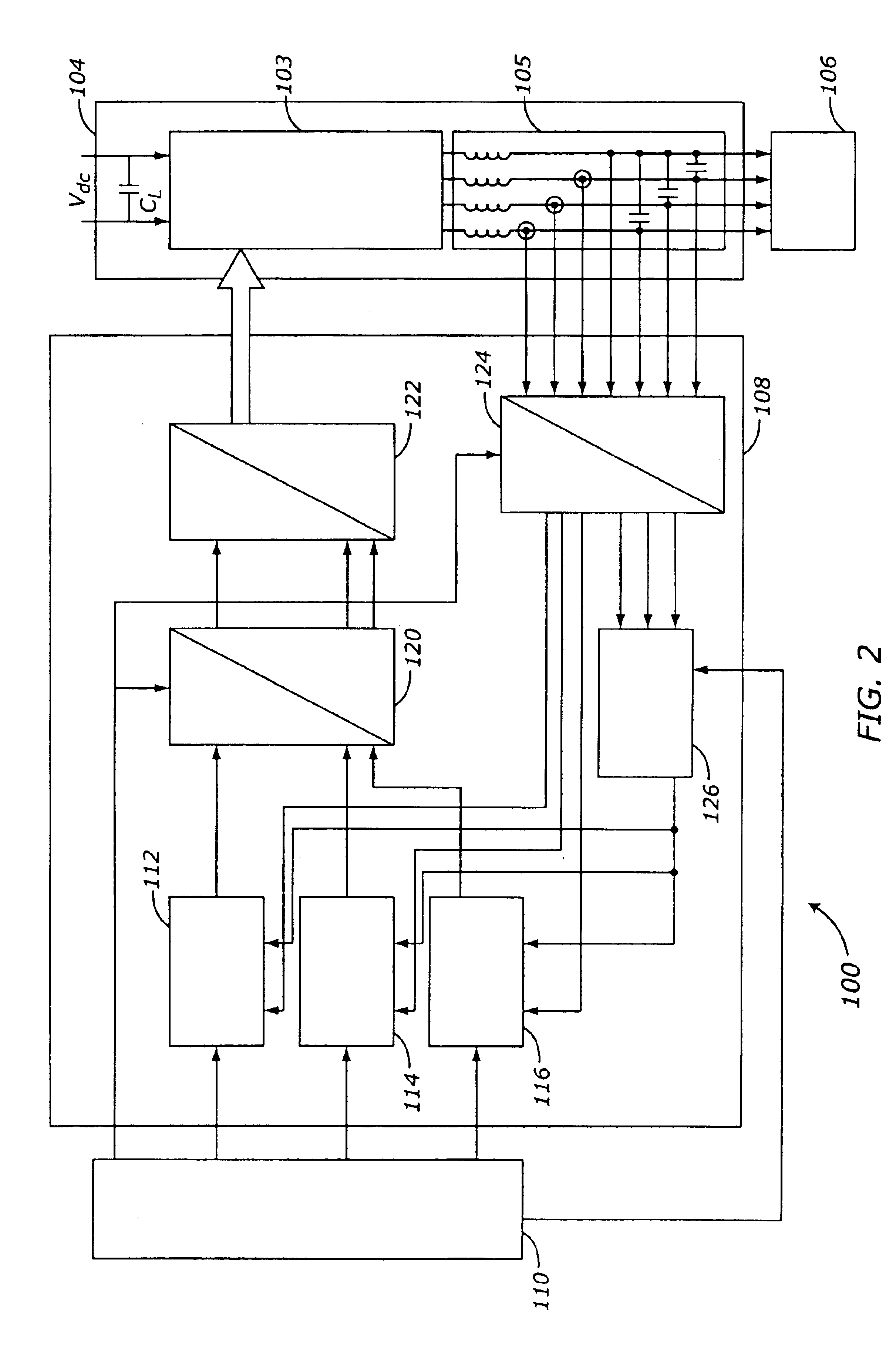 Method and apparatus for controlling a stand-alone 4-leg voltage source inverter