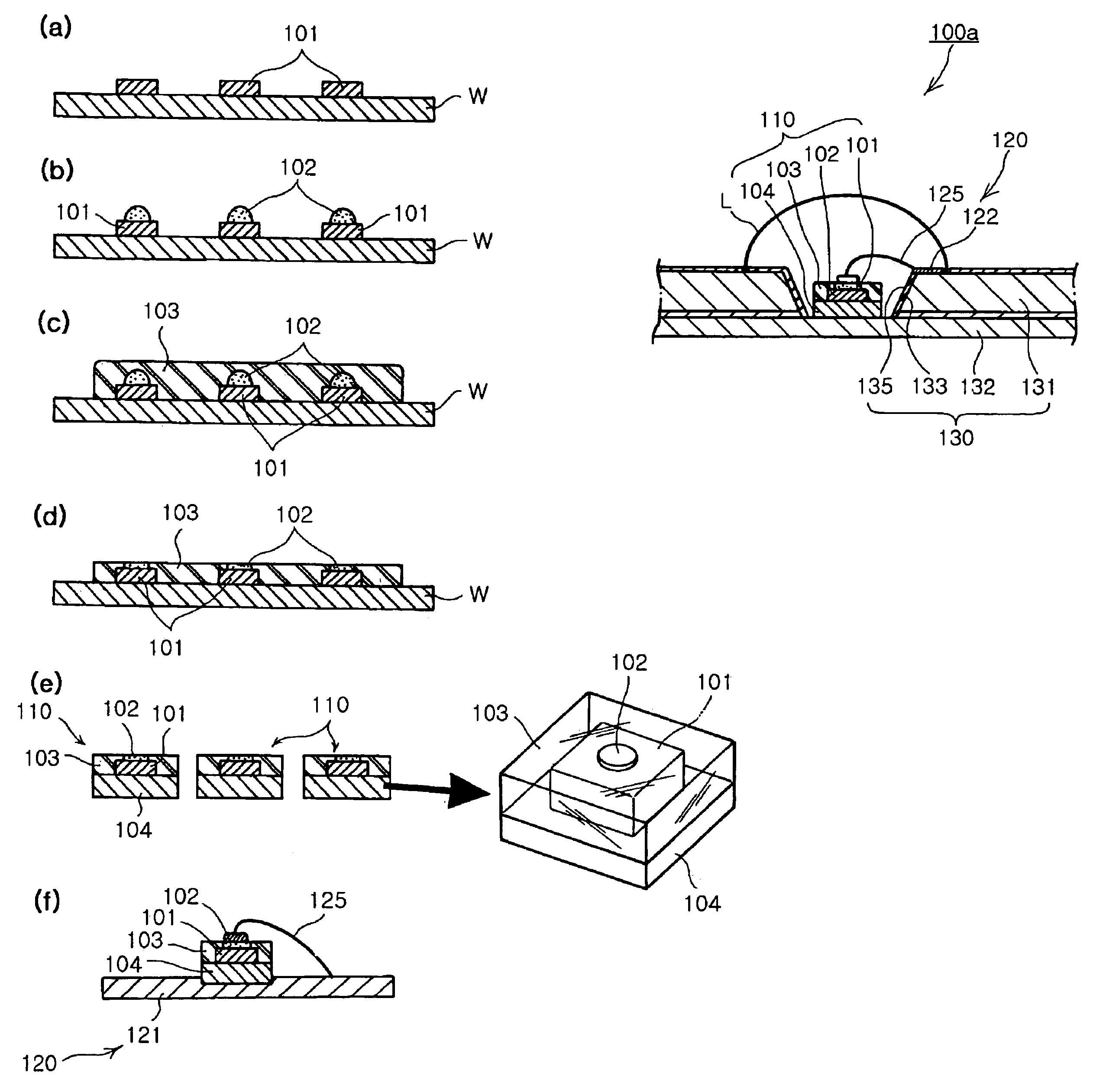 Chip coated light emitting diode package and manufacturing method thereof