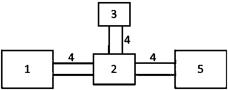 A 915 MHz pulsed microwave irradiation assisted grinding device and control method for uranium ore